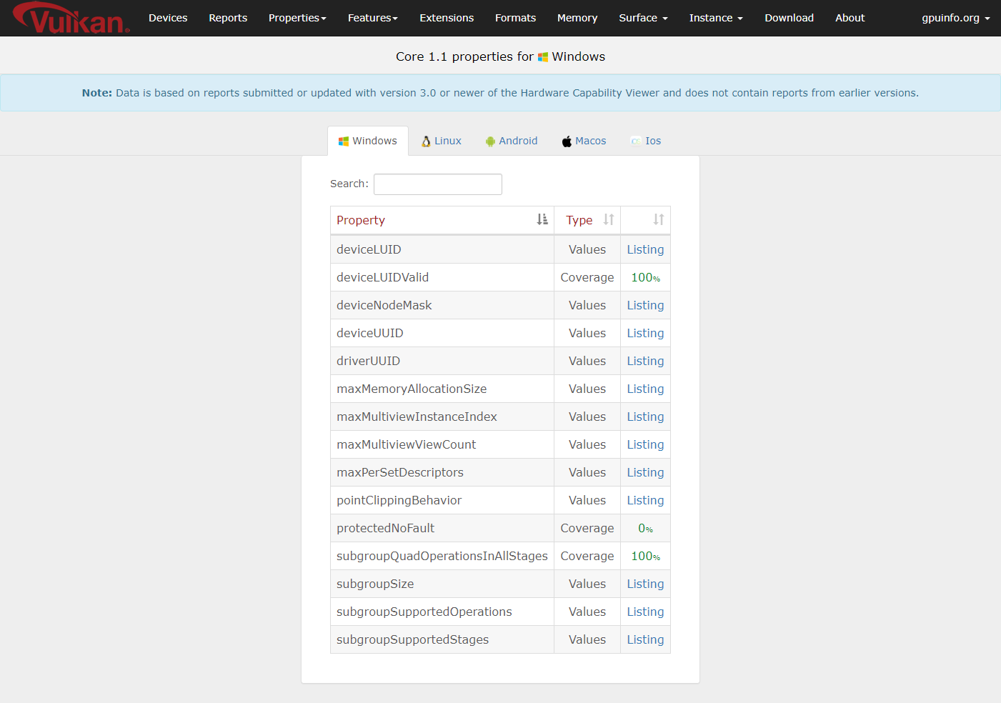 Database feature listing